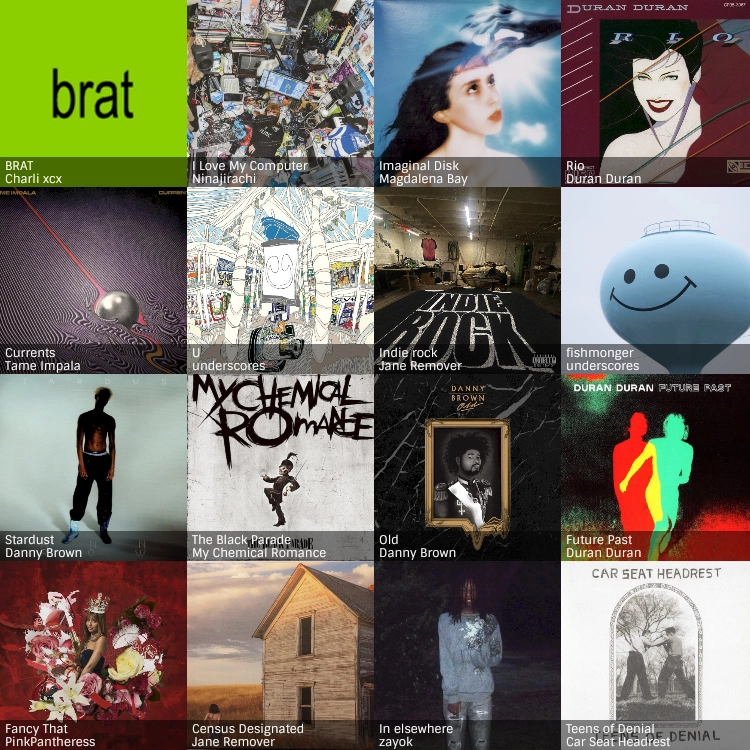 Top 16 Releases this month for popsbrownishtaxi 
1. BRAT - Charli xcx 
2. I Love My Computer - Ninajirachi 
3. Imaginal Disk - Magdalena Bay 
4. Rio - Duran Duran 
5. Currents - Tame Impala 
6. U - underscores 
7. Indie rock - Jane Remover 
8. fishmonger - underscores 
9. Stardust - Danny Brown 
10. The Black Parade - My Chemical Romance 
11. Old - Danny Brown 
12. Future Past - Duran Duran 
13. Fancy That - PinkPantheress 
14. Census Designated - Jane Remover 
15. In elsewhere - zayok 
16. Teens of Denial - Car Seat Headrest