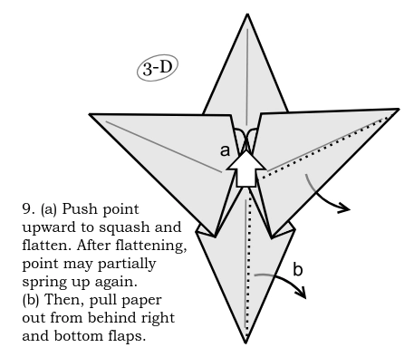 very different looking origami shape compared to the last step with instructions saying "a) Push point
upward to squash and
flatten. After flattening,
point may partially
spring up again.
(b) Then, pull paper
out from behind right
and bottom flaps."
