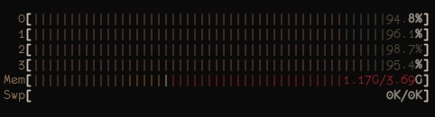 htop has my rpi pinned at 100% on all cores