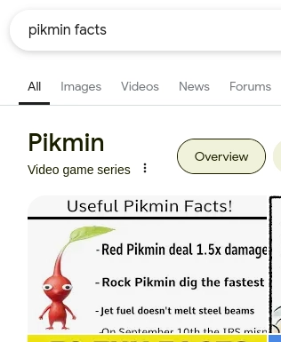 google search for pikmin facts and the google overview shows an image that says 
"useful pikmin facts!
  - red pikmin deals 1.5x damage
  - rock pikmin dig the fastest
  - jet fuel doesn't melt steal beams
  - On september 10th the IRS misp
"